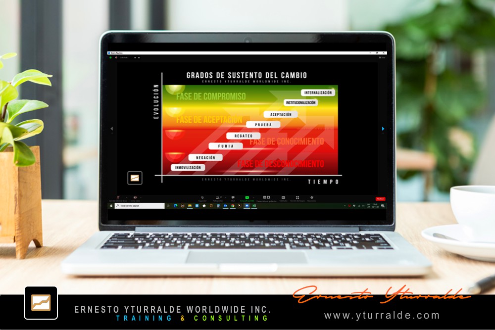 Team Building Online - Sincronicos con Ernesto Yturralde